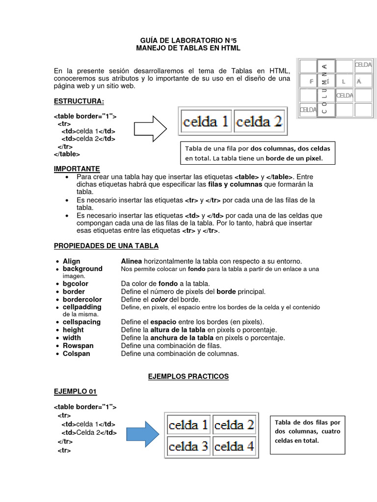 Manejo de Tablas en HTML Guia5 PDF