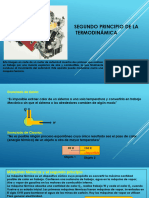 Segunda Ley de La Termodinámica