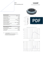 SYVA VA38HF 1.5 Inch HF Driver Date Sheet