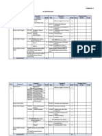 Kaunseling Study Plan