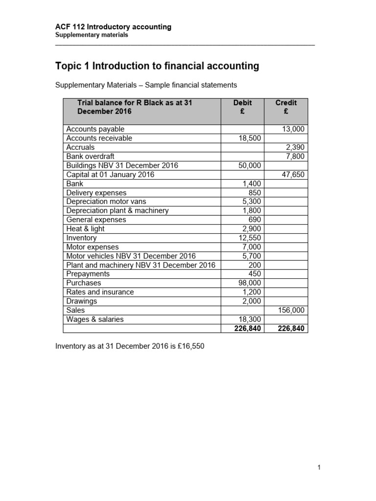 1 supplementary materials solutions topic 1 2 download free pdf