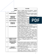 Lista Interzise PFA