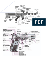 Rifle and Pistol 101