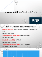 Projected Revenue