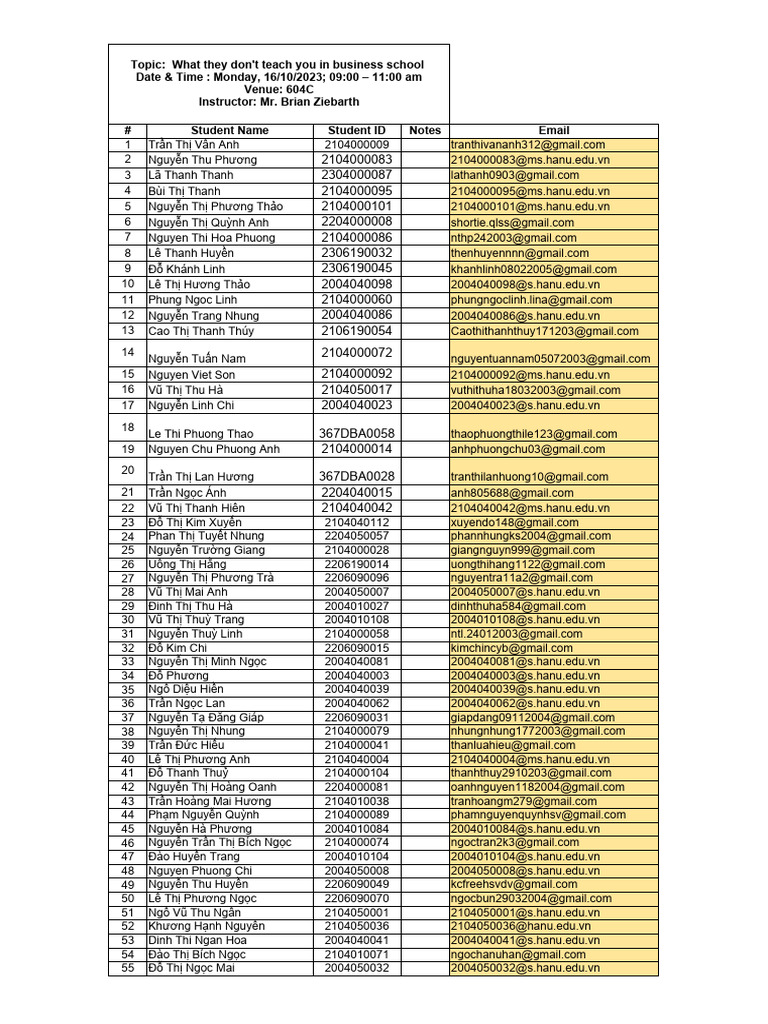 REI Business Talk List | PDF