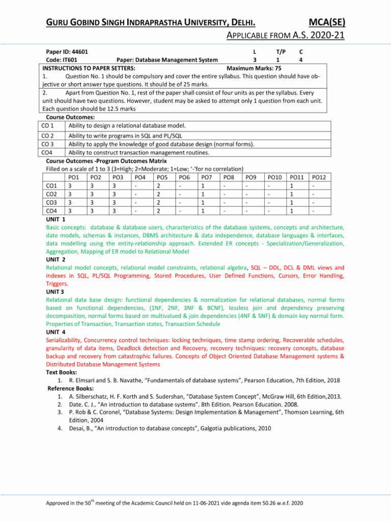 Syllabus DBMS | PDF