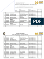 Daftar Peserta Tes Psikologi Tertulis Ppds Dan Ppdss Genap Tahun 2023 Publish