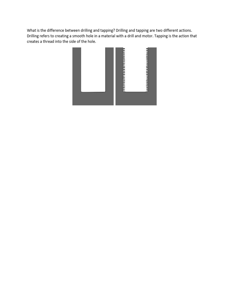 Drilling vs Tapping PDF