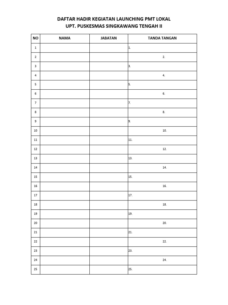 Daftar Hadir PMT Lokal | PDF
