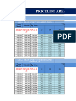 Pricelist JuLi 2023 (NEW OTR 1JULI 23) Salinan