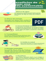 Infografía Vida Sustentable Reciclaje Ecología Verde