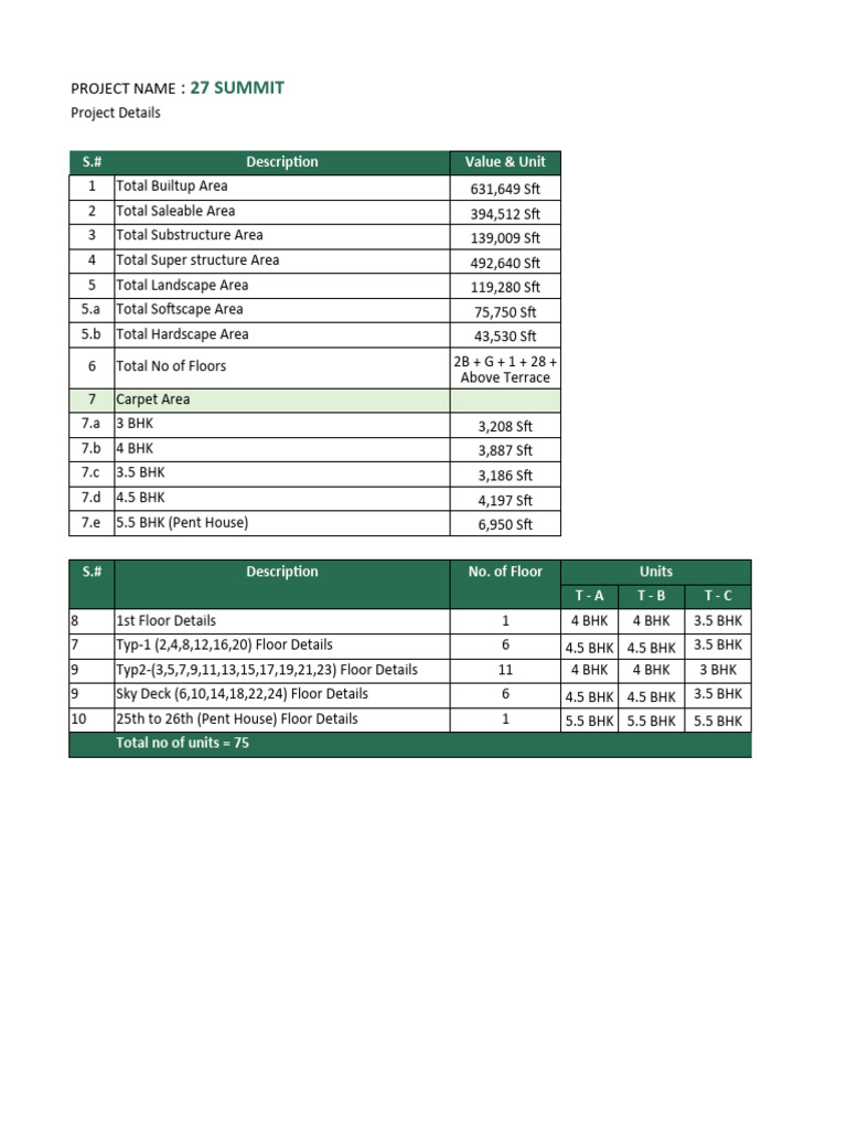 27S Notes | PDF | Room | Environmental Design