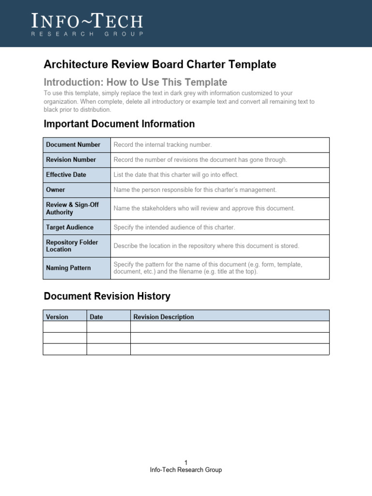 Architecture Review Board Charter Guide | PDF | Information | Risk