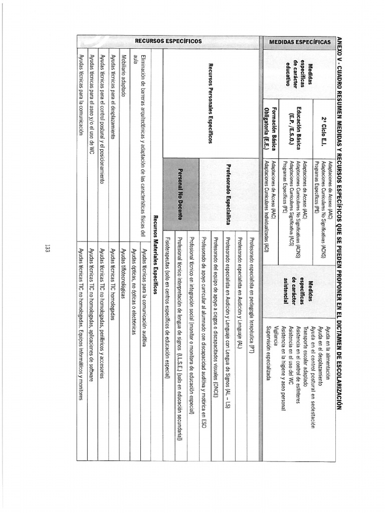 recursos-pdf
