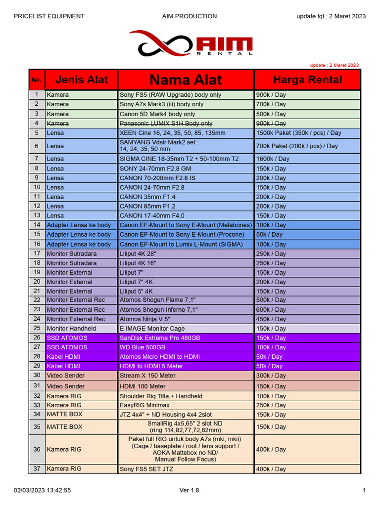 Pricelist Equipment AIM Rental (Ver. 1.8) PDF