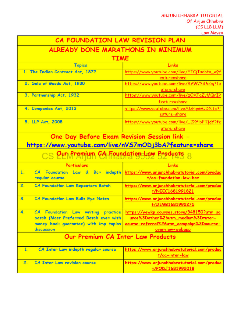 contract-act-one-day-before-notes-20340986-2023-06-24-20-15
