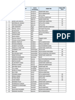 Form Nilai Pre & Post Test