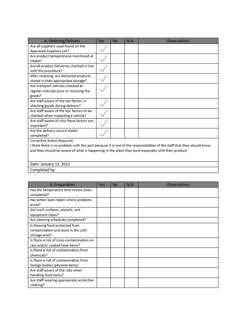 Food Safety Compliance Checklist | PDF