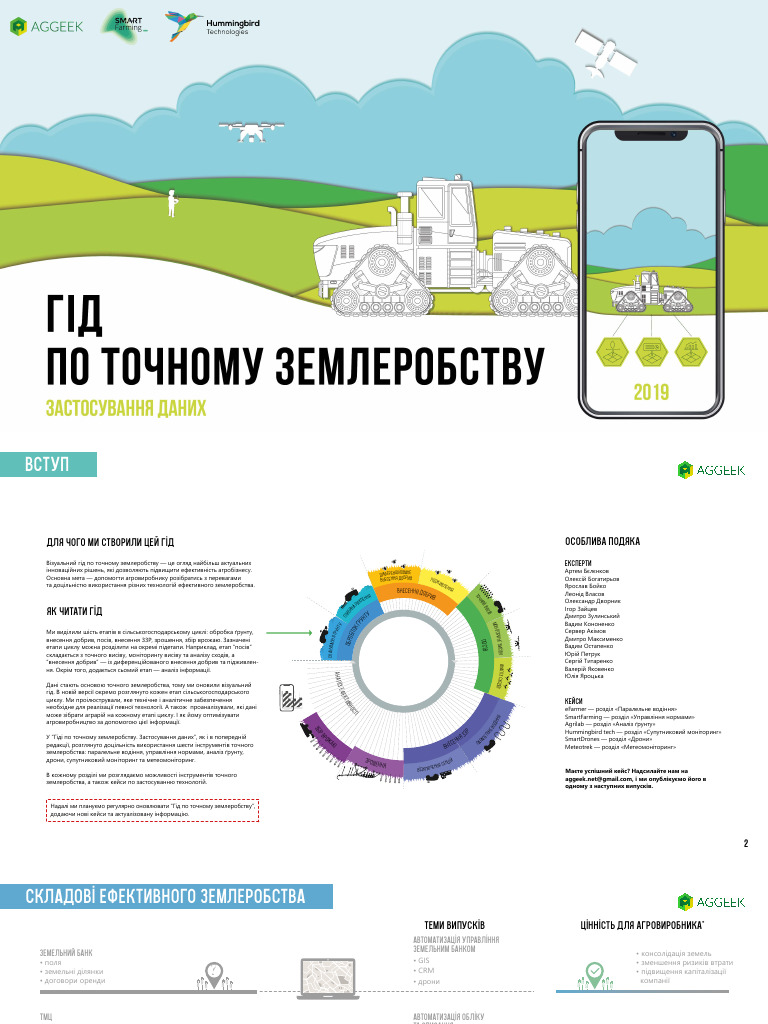 Farming Guide | PDF