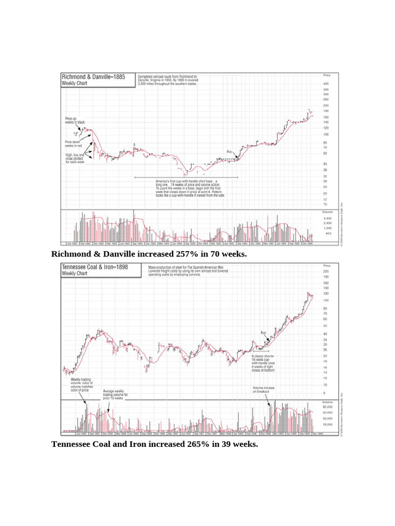 Stock Performance Trends and Gains | PDF