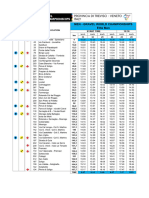 Timetable Men World Gravel 2023