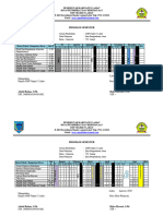 Program Semester Ipa