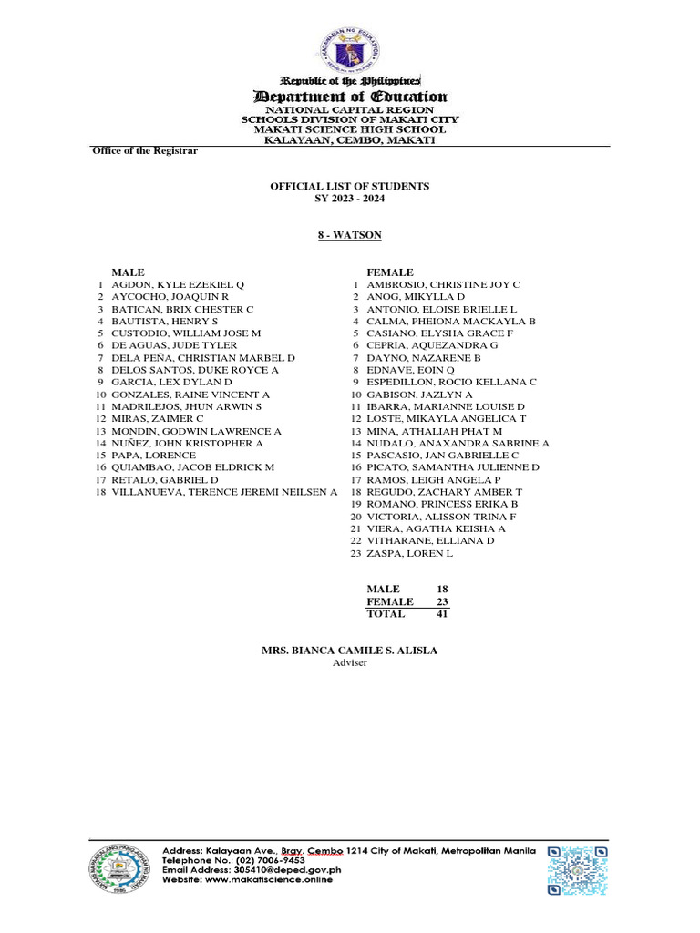 List Of Students 202423 Cal Jordain