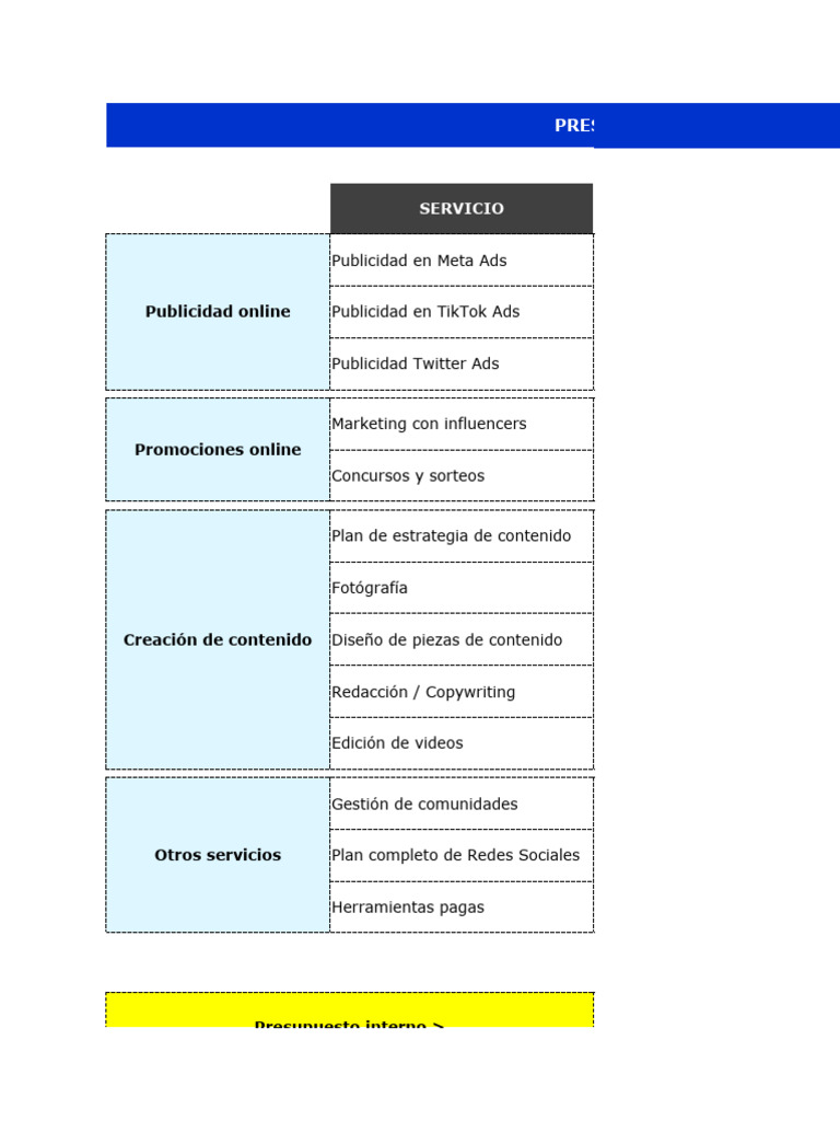 Plantilla Presupuesto Plan de RRSS Luzzi Digital | PDF