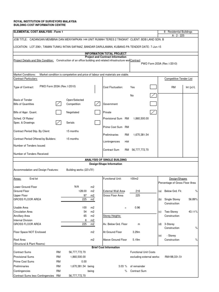 ECA Analysis for 144 Terrace Houses | PDF