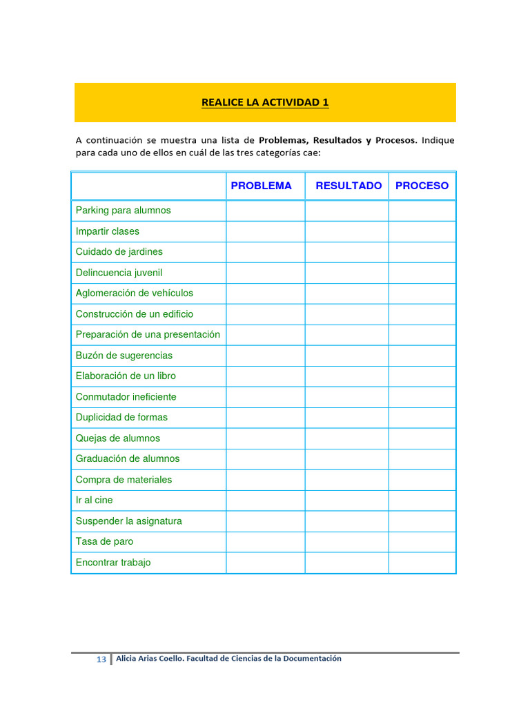 Actividad 5 | PDF | Crecimiento personal y profesional