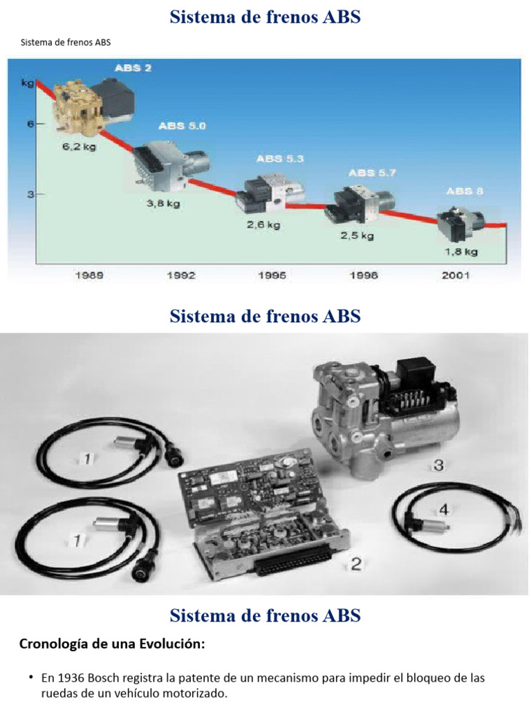 Sistema de Frenos ABS | PDF