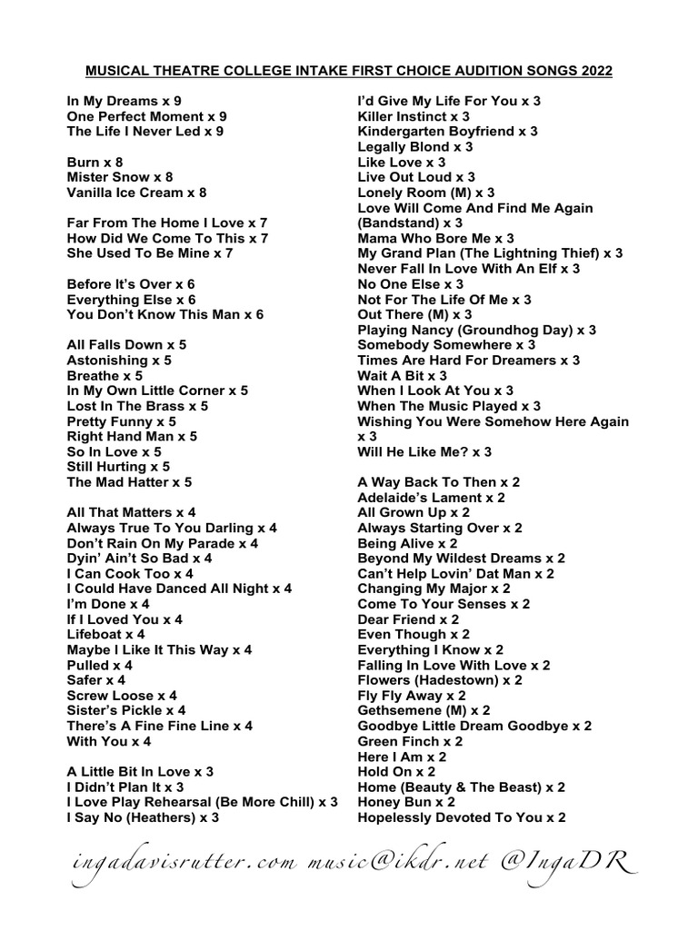 audition-songs-2022-pdf