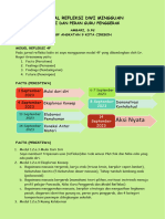 JURNAL REFLEKSI DWI MINGGUAN Modul 1.2 Ambari