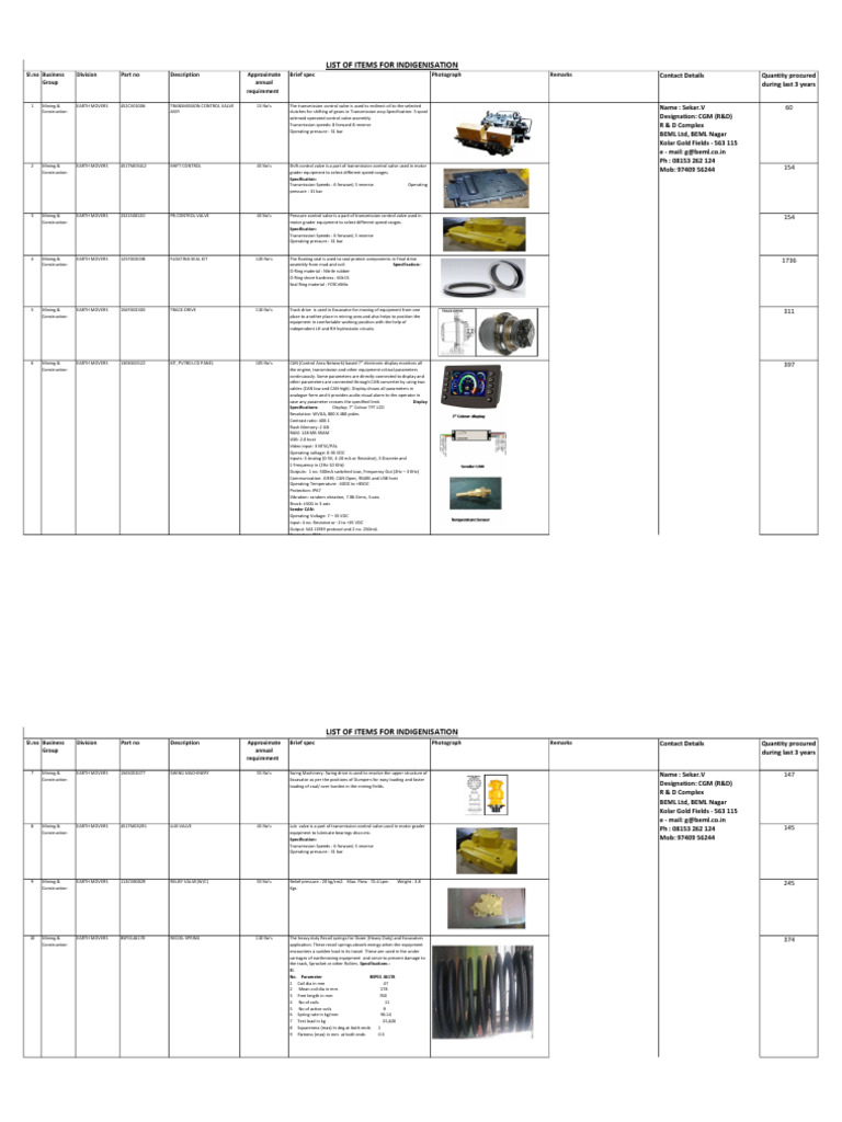 Beml Parts and Part No. List | PDF