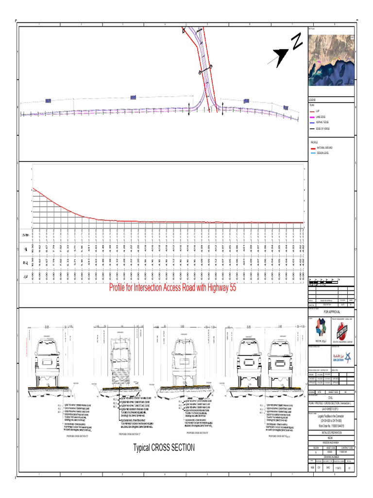 Road Construction Profile Plans | PDF
