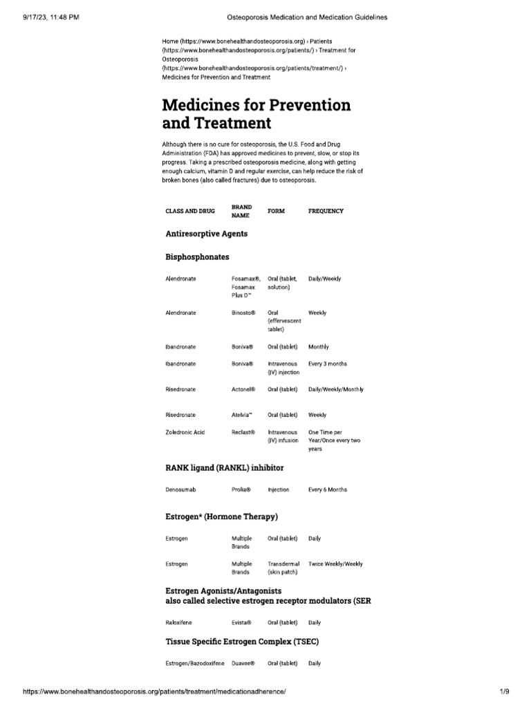 osteoporosis drugs guidlines 2023 PDF