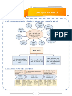 gốc vật lí 10