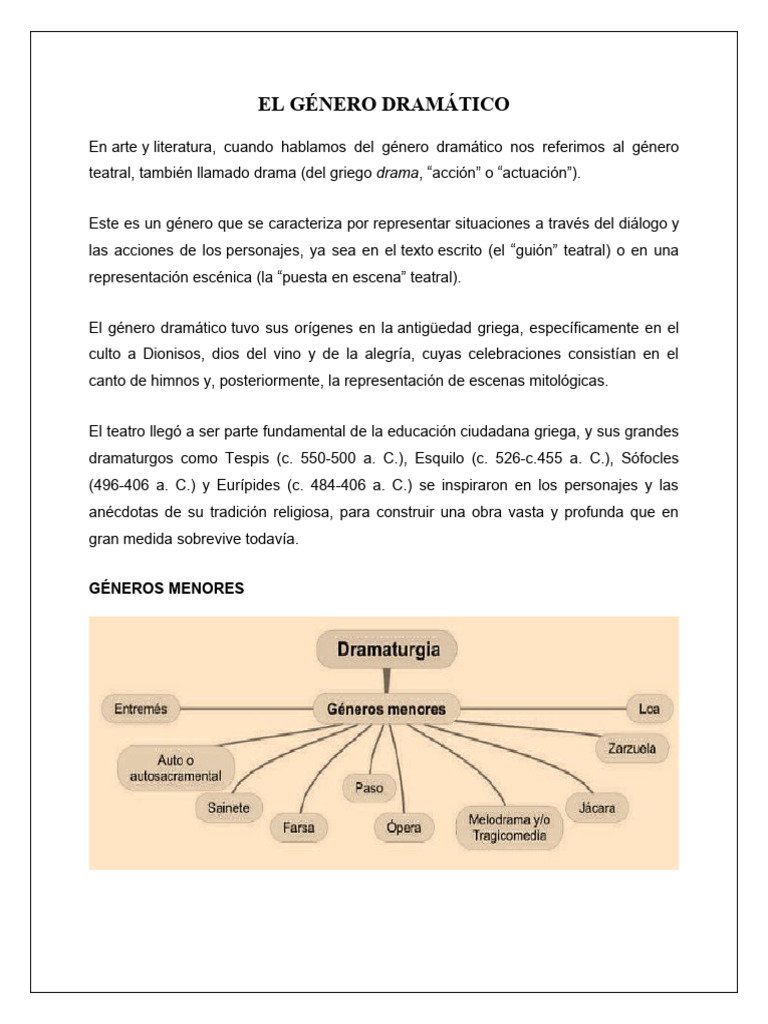 El Género Dramático | PDF