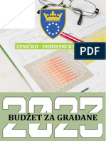 Budzet Za Gradjane 2023