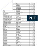 Custom Made CDG List Single Column (A To J)