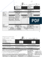 Weeklylogportfolio