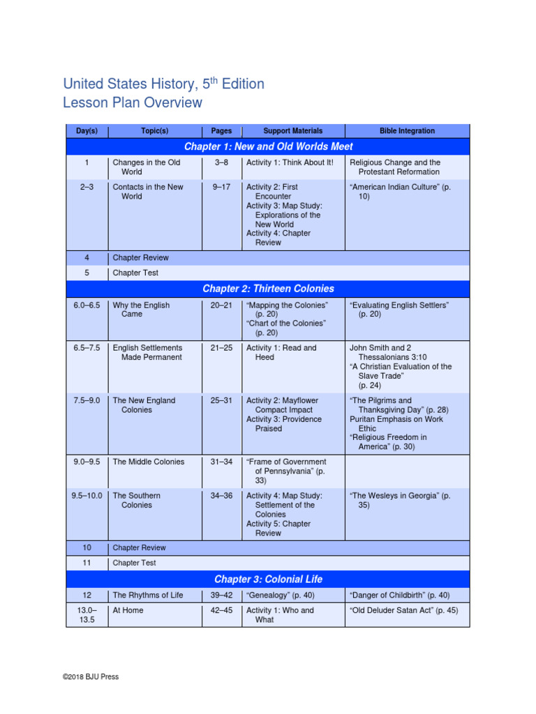 BJU Press U.S. History Lesson Plans | PDF