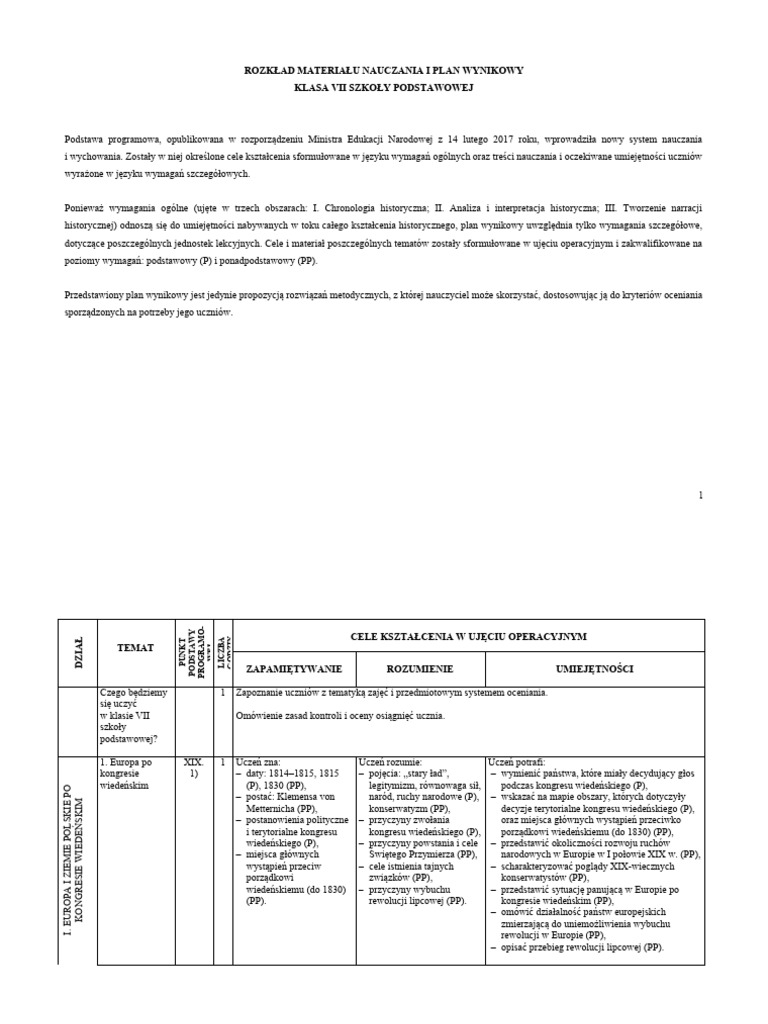 H7pvn rozklad materialu pdf
