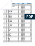 Master Import Data Produk Jasa