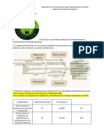 Informe Plan de Mejora Continua