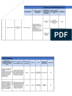 Matriz de Requerimiento (1.e)