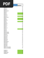 Ex Byo Branches