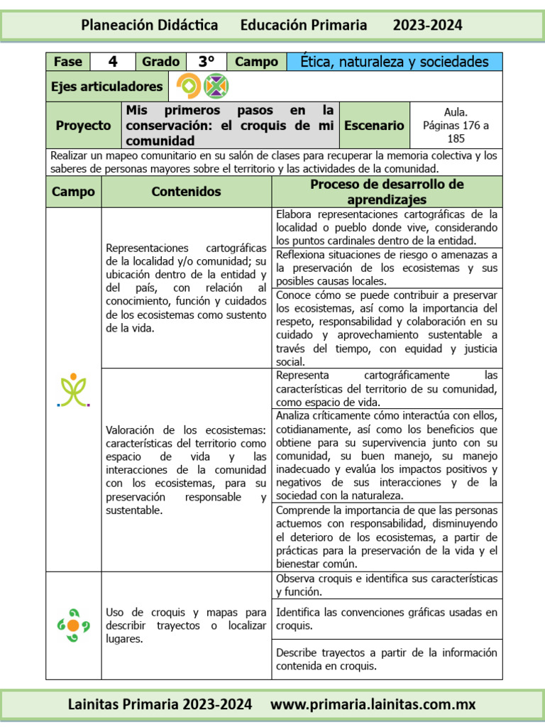3er-grado-octubre-04-mis-primeros-pasos-en-la-conservaci-n-2023
