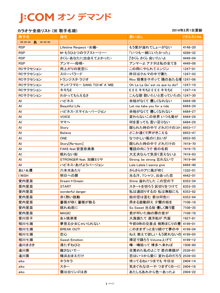PDF My Jcom | PDF