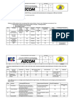 1st Week Report April 2022